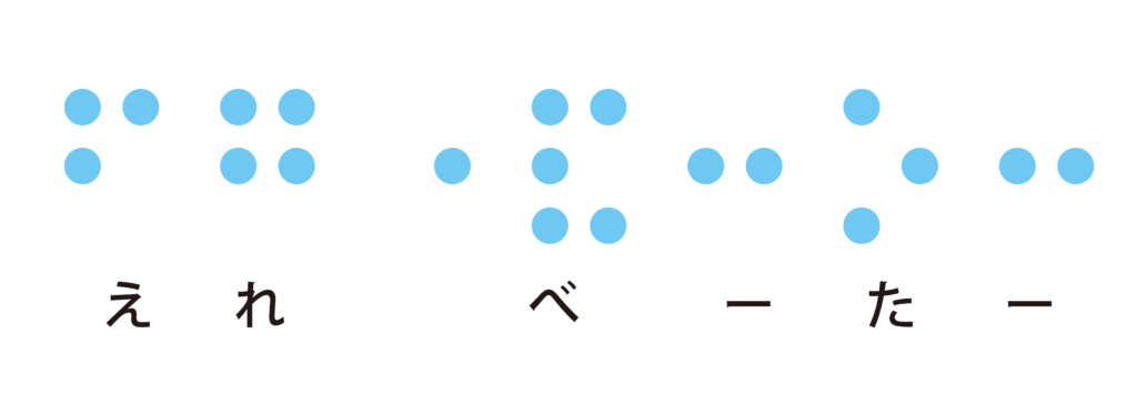 エレベーターに点字がないとどうなるの 障害者差別解消法 プリントス株式会社
