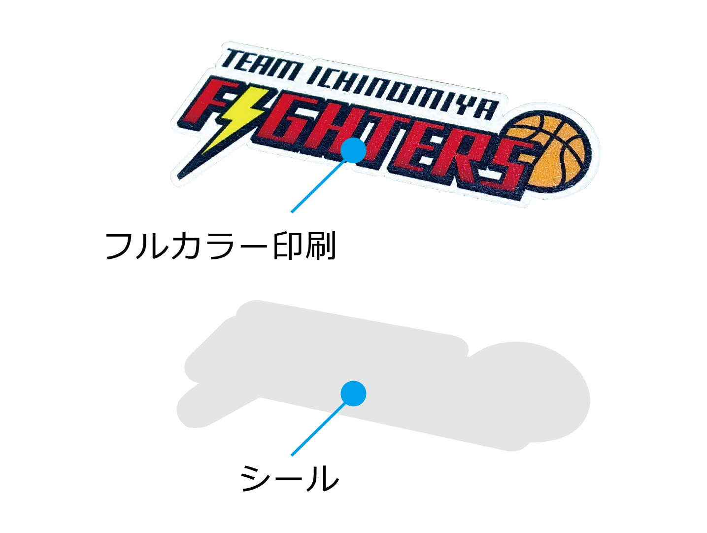 シール構造