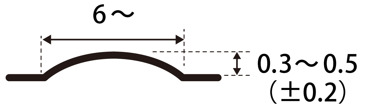 円形エンボス断面図
